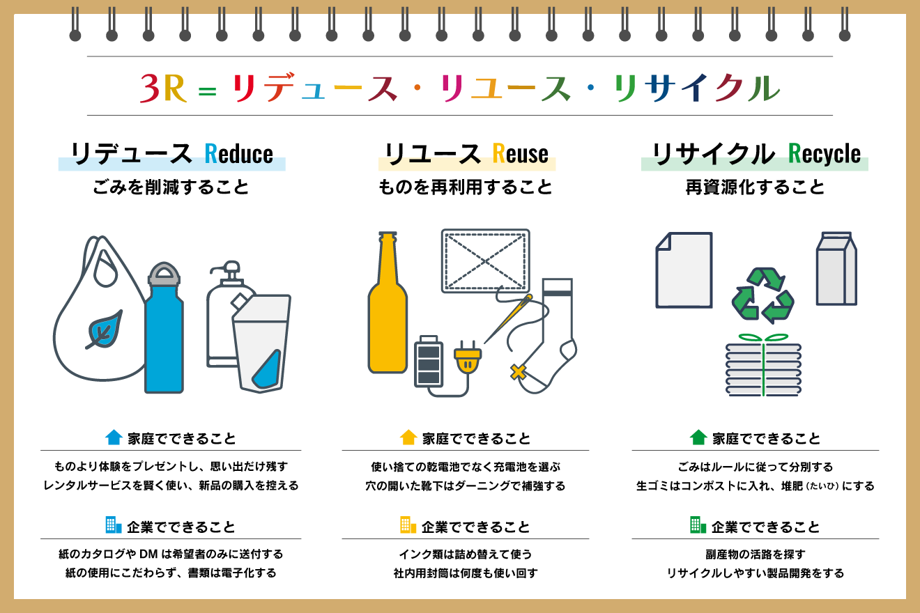 男性も推奨？ 子宮頸がんを9割予防できるHPVワクチンの正しい知識を知ろう | 日本財団ジャーナル