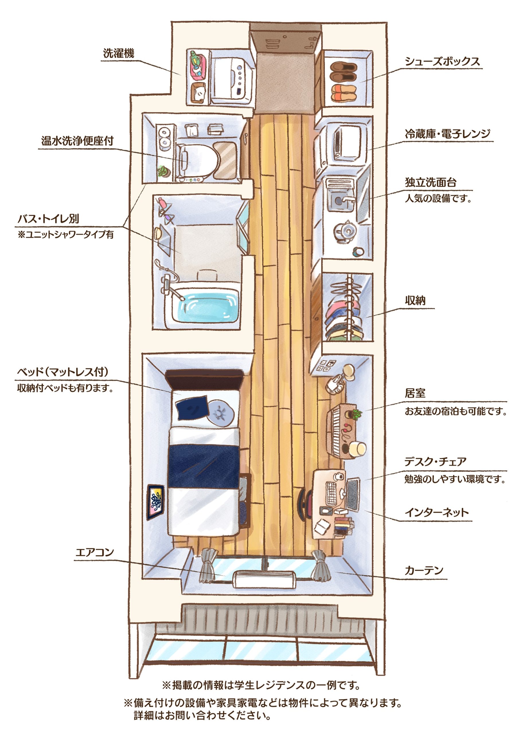 ホームズ】プライマルD三鷹[ワンルーム/5階/17.08㎡]。賃貸マンション住宅情報