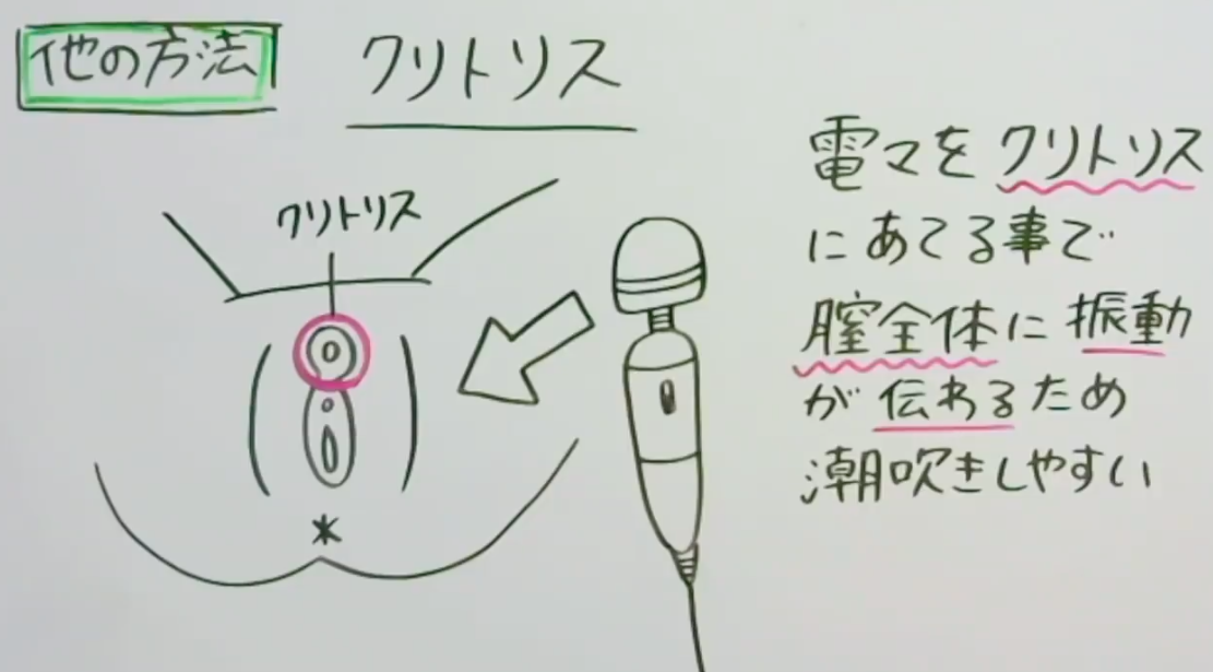 成功率順】男の潮吹きに適したおすすめオナニー方法8選 | STERON