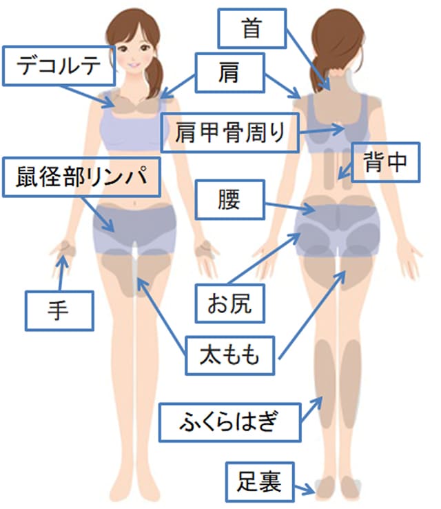 鼠径部リンパほぐします】”ご自宅やホテルへ出張” 東京出張マッサージ 横浜出張マッサージ 川崎出張マッサージ