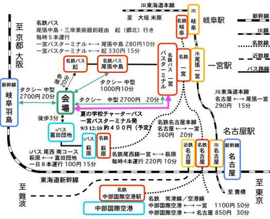 ＪＲ東海道本線(熱海－米原)尾張一宮駅／ホームメイト