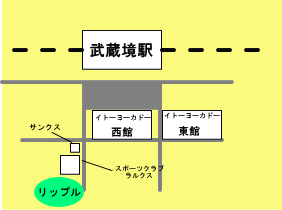 武蔵境 美容室 Ripple(リップル)