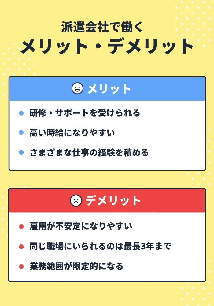 データ入力 単発の仕事・求人 - 京都府