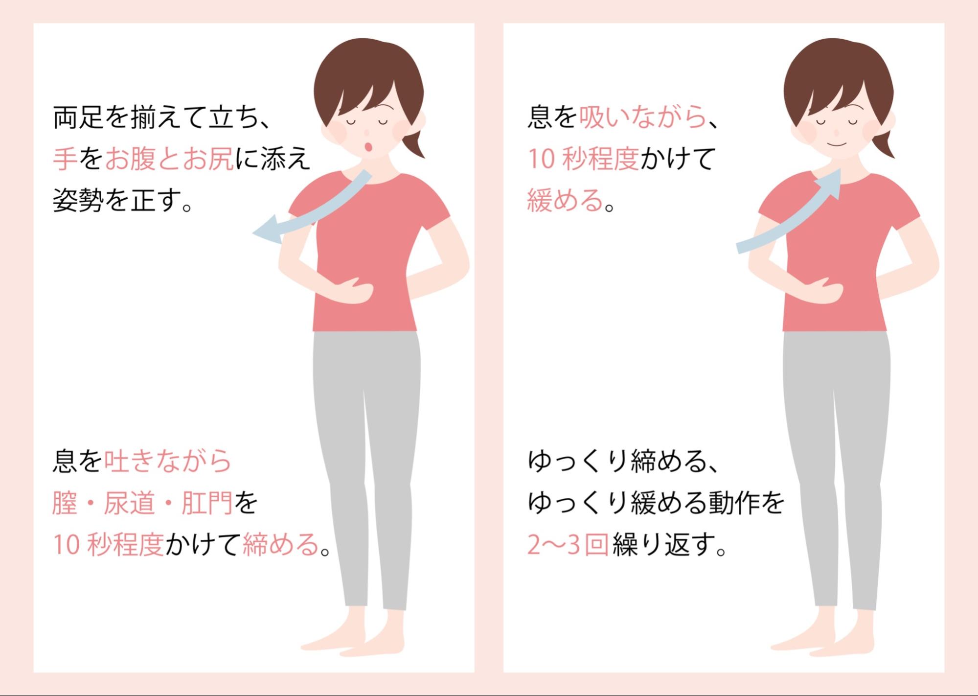 図解あり】女性器の下付き・上付き別によるオススメのセックス体位！ - sexprogress.com