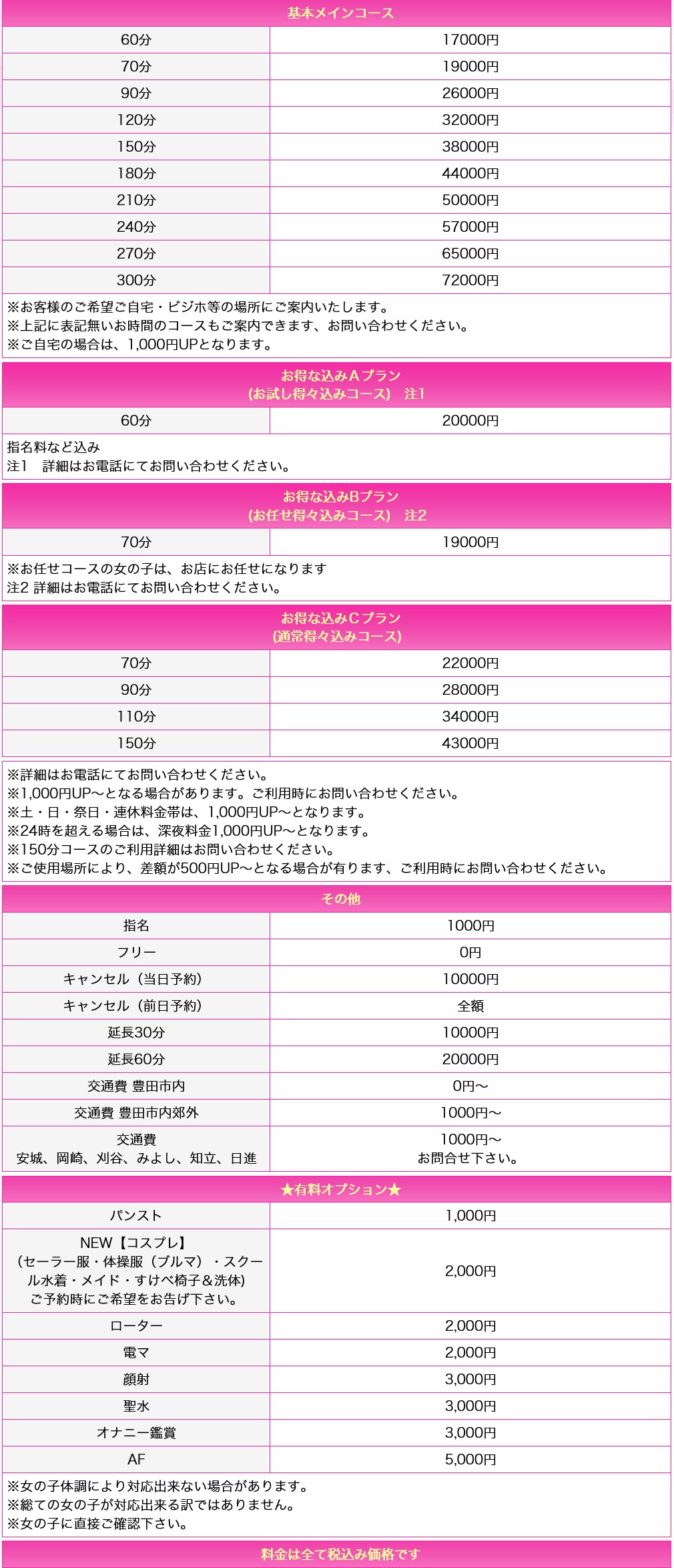 豊田・岡崎・刈谷エリアの風俗求人(高収入バイト)｜口コミ風俗情報局