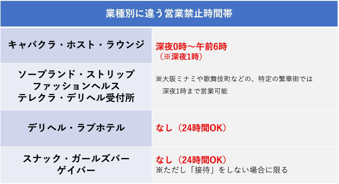 ピンサロは法律的に言って「飲食店」なの！？ | ピンサロード