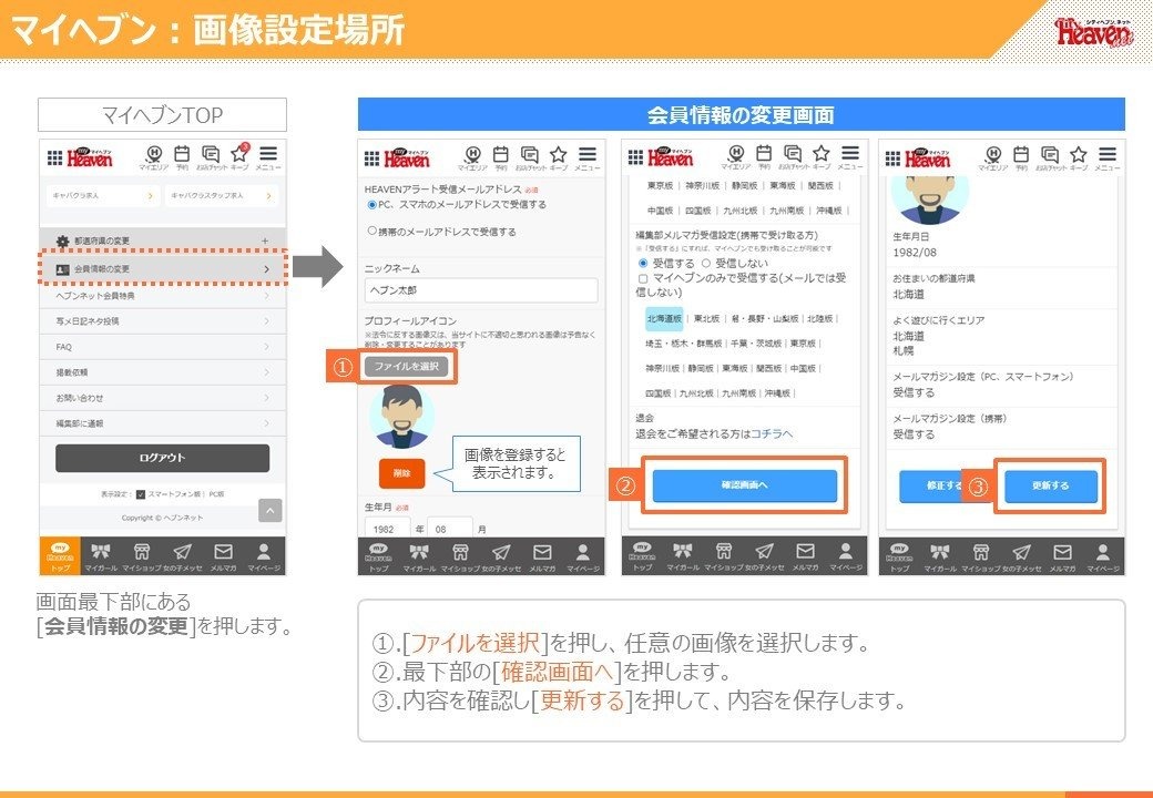 シティヘブンネット攻略法！イイ女とすぐ安価に遊べる３つの利用テク￼ - 逢いトークブログ