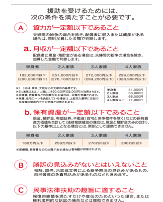 秘密特攻隊〇レ 爆心地へ出動セヨ」広テレ放送！ | 日刊わしら -