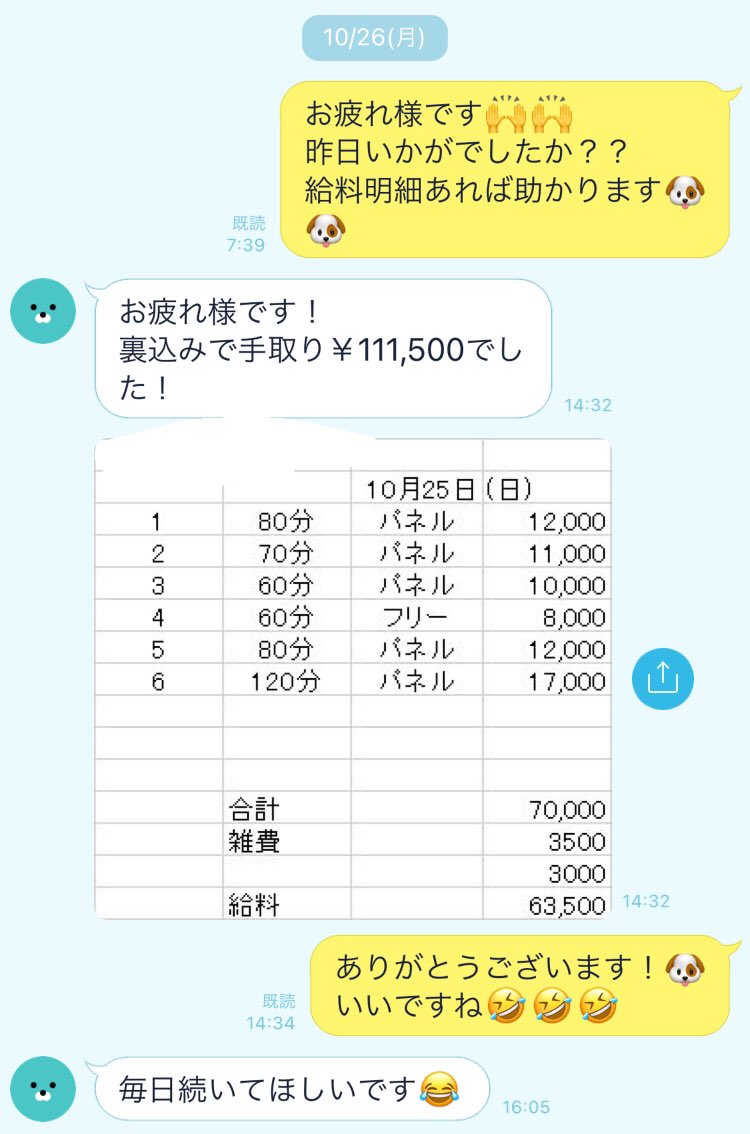 危険だらけ】安易に手を出すのはダメ絶対。風俗の裏引きのデメリットとは？│【風俗求人】デリヘルの高収入求人や風俗コラムなど総合情報サイト |  デリ活～マッチングデリヘル～