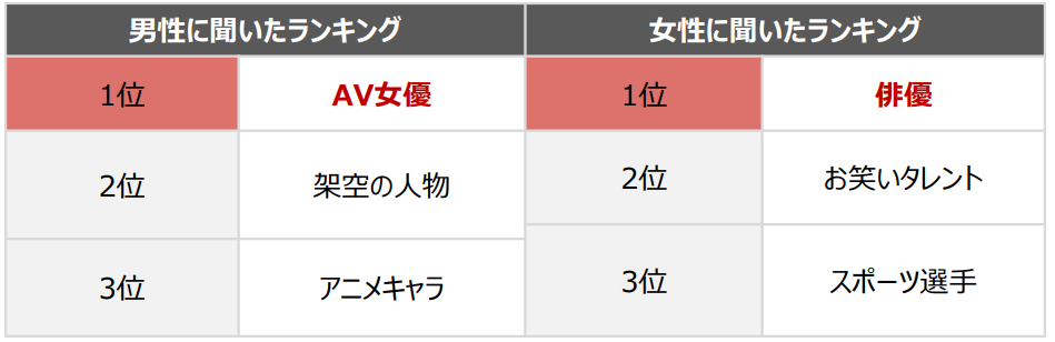 AV女優「桐生さくら(Dカップ)」あの人気黒ギャルの風俗勤務が発覚！地元でキャバクラとデリヘル在籍中 :  東京風俗体験ブログ~現役嬢を丸裸(無修正生写真)~