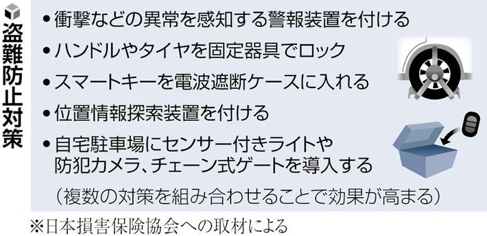 現役キャバ嬢が「彼氏がいることを隠さない」その理由に…♡ | Oggi.jp