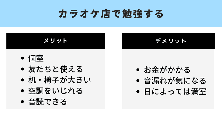 格安SIMでテザリングはできる？方法や注意点を解説｜格安SIM・スマホのNUROモバイル