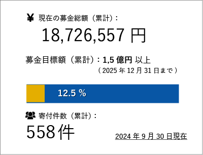 ９月作戦雑感 ｜ ぜかましねっと艦これ！