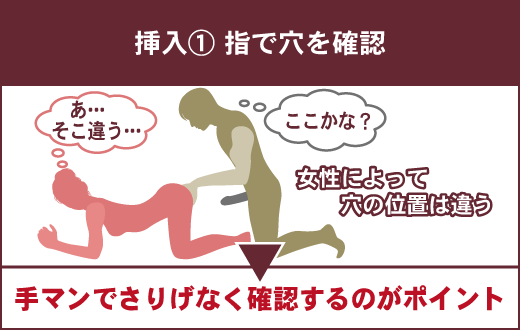 立ちバック(背面立位)とは？やり方やコツ - 夜の保健室