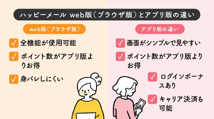 千葉でおすすめの出会い系6選。すぐ出会える人気マッチングアプリを紹介！ | Smartlog出会い