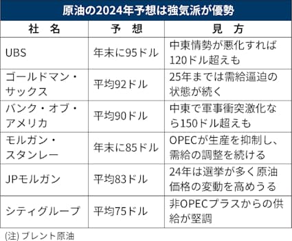 Kaldiカルディスヌーピーハロウィンパーティーバレル|mercariメルカリ官方指定廠商|Bibian比比昂代買代購