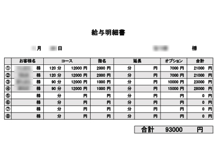 メンズエステの仕事は彼氏に言う？カミングアウトした女性の体験談も紹介｜リラマガ