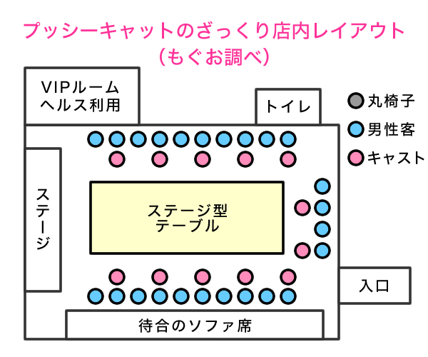 SYSTEM PAGE / システム料金 -