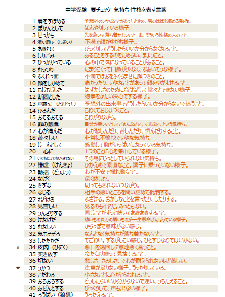 せっかちの度合い簡易チェックリスト（テストバージョン）｜ジャン・一