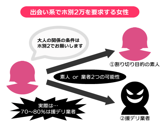 PCMAXの評判や口コミは本当？実際に使ってみた真実をレビュー評価 | マッチLiFe