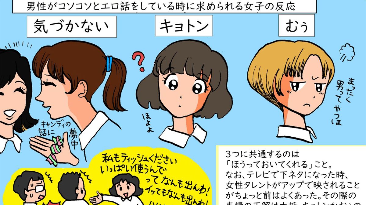 オナニーをする女の子って変ですか？ オナニーする女の子って変ですか？ (恥辱なる小説) |