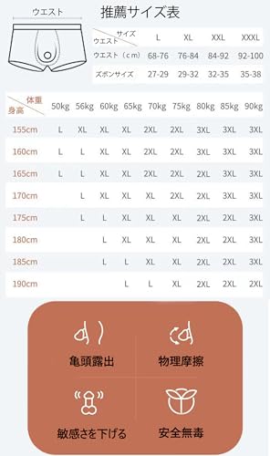 亀頭増大・陰茎増大術の方法や種類について | ルテラメンズクリニック【公式】