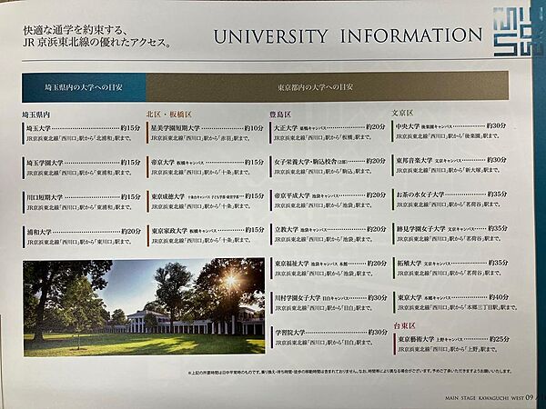 西川口の治安や住みやすさは？住み心地を不動産会社が徹底解説！｜東京都北区・板橋区・豊島区周辺の賃貸マンション・アパートはお任せ！｜ハウス・トゥ・ハウス