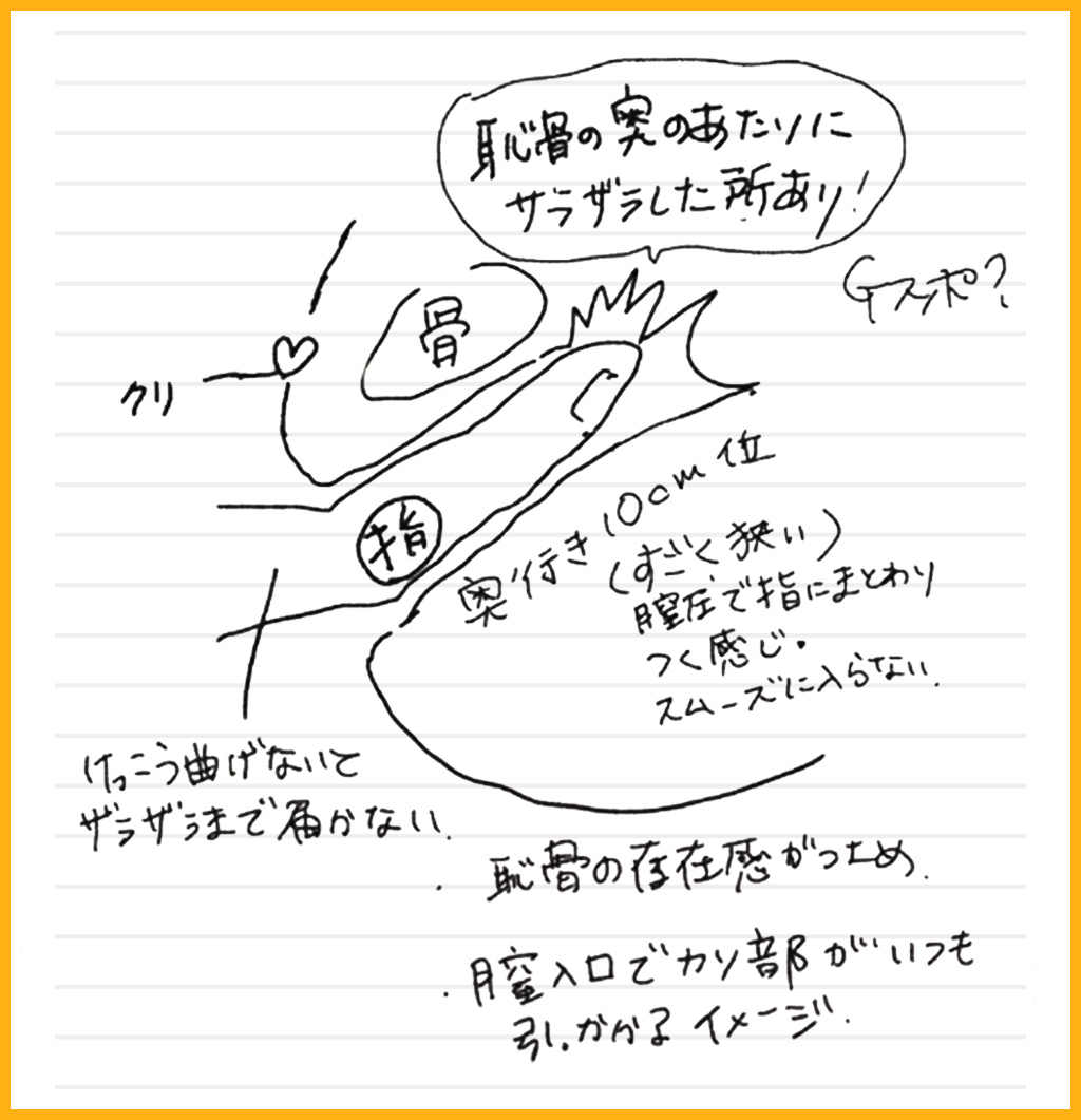 吸って、挿れて、あてがって。初心者でも使いやすい「セルフプレジャーアイテム17選」試してみた！【動画あり】 | yoi（ヨイ）