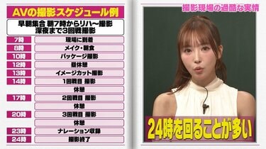 キカタン（企画単体）女優とは？契約や仕事内容を解説 | AV女優募集・求人なら適正AVプロダクションのNAX(ナックス)