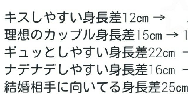 身長差カップルの立ちキス絵を見かける時、稀に違和感を感じる時があります。25~30cm差だと、棒立ちでは届きません。よろしければ参考までに…。