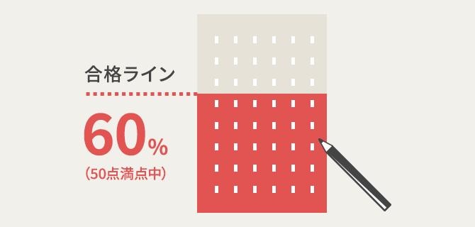 実例あり】整体師/セラピストの履歴書の書き方・志望動機・面接対策をまとめました | なるほど！ジョブメドレー