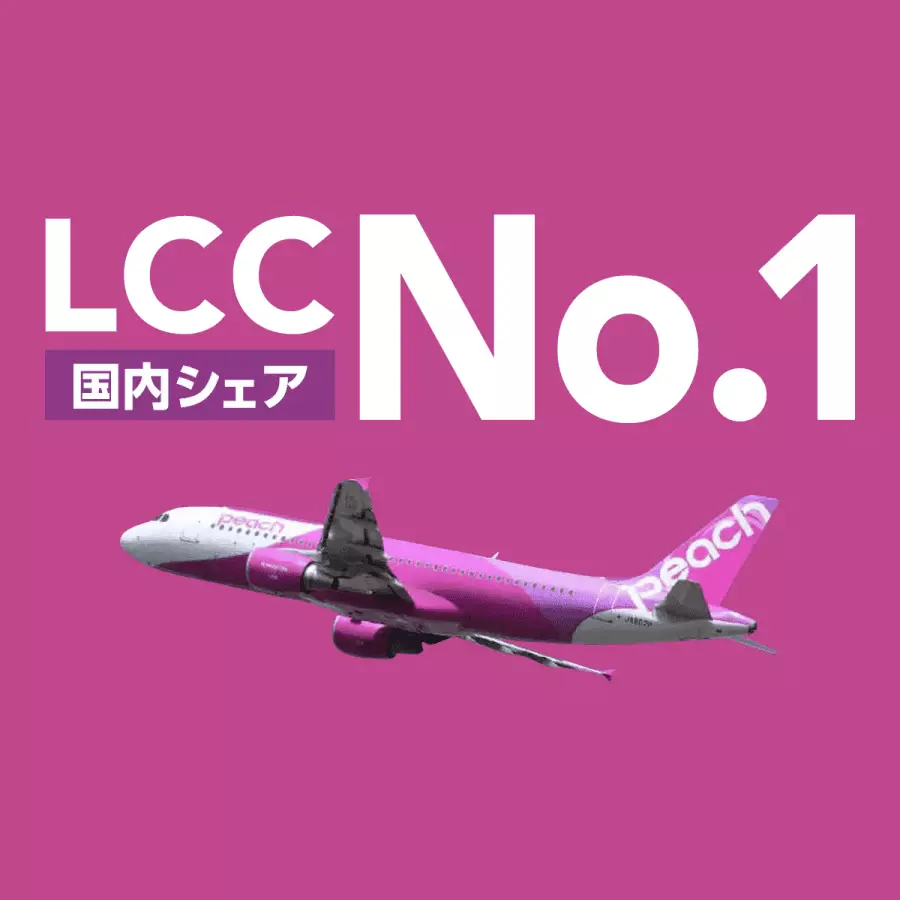 ピーチ、搭乗者数1000万人＆羽田～桃園線就航のダブル記念セール第2弾を8月12日0時開始 羽田～桃園線が5990円、関空～松山線が1990円など -