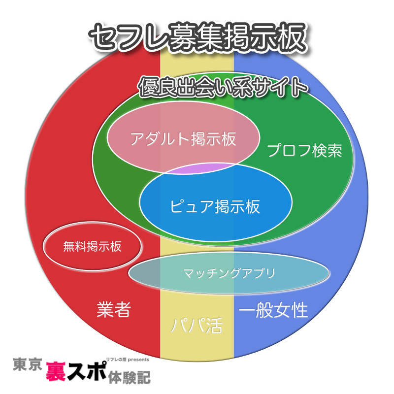 決定版】札幌でセフレの作り方！！ヤリモク女子と出会う方法を伝授！【2024年】 | otona-asobiba[オトナのアソビ場]