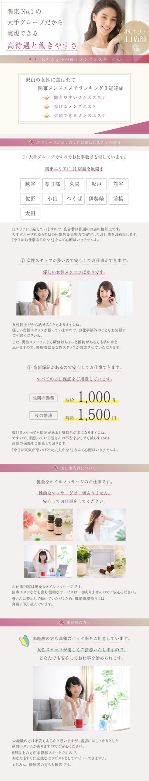 つくばメンズエステ 高級プライベートメンズエステサロン