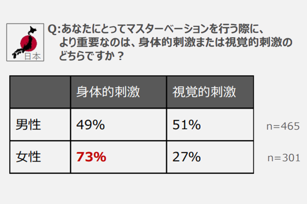 Amazon.co.jp: 極限オナニーサポート 《あなたが覚醒するために》初美沙希