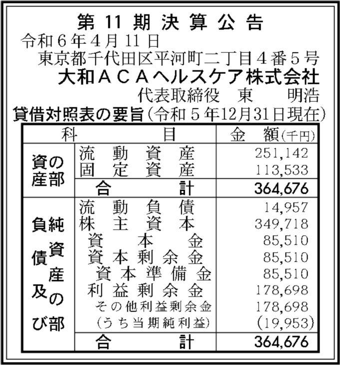 大和大学と協定を締結！│洛和会ヘルスケアシステムのWebマガジン らくわプラス