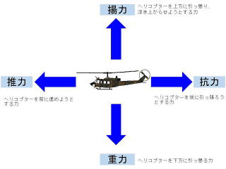 クリスマス 子供 景品