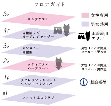 TRIAXISナチュールスパ宝塚 - トライアクシス