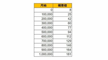 ハートフルキッズ広丘保育園の保育士の求人（派遣社員）| 株式会社アスカ（[求人No.607361]）