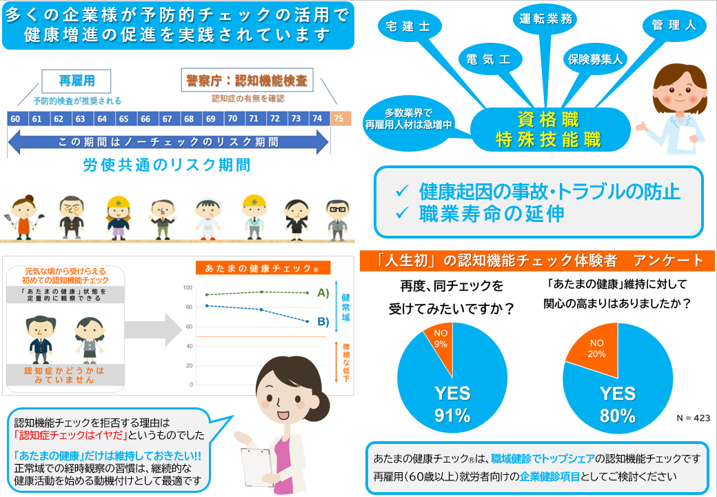 FastLabel、ペット保険のアニコム損害保険にAIデータプラットフォーム『FastLabel』を導入 〜複数拠点でのアノテーション体制 を構築し、AI開発基盤を確立〜