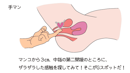 超簡単な潮の吹かせ方！潮吹きは指で〇〇するだけ？｜裏垢男子で年収2000万