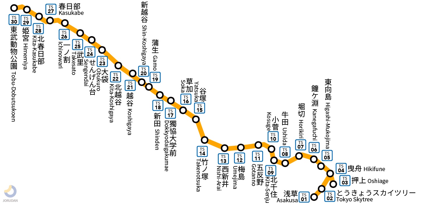 観光ぶらっとこしがや」〜北越谷駅―せんげん台駅  日光道中〜に参加しました！｜レポート｜こしがやWEB｜越谷市をもっと楽しむ！地域密着型生活情報ポータルサイト。不動産情報はホームコンシェル越谷