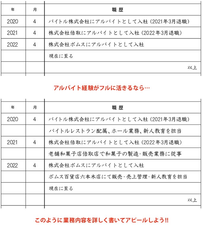 副業やアルバイト掛け持ち（ダブルワーク）する際の履歴書の書き方をわかりやすく解説 | タイミーラボ