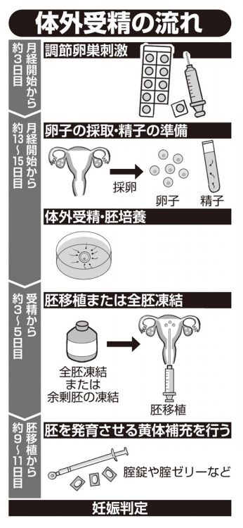 精液を飲みべきか？ 吐くべきか？ 健康への影響を検証｜メンズヘルス