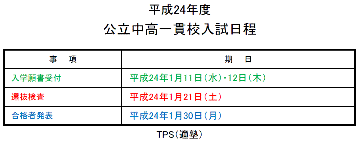 Amazon | 【防災セット】大塚食品 水24本＋レトルトカレー5個＋パックごはん8個 セット