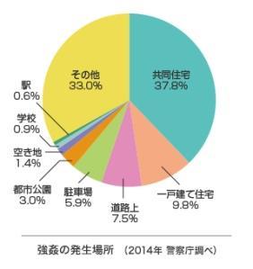 楽天ブックス: 娘を奪われたあの日から - 名古屋闇サイト殺人事件・遺族の12年