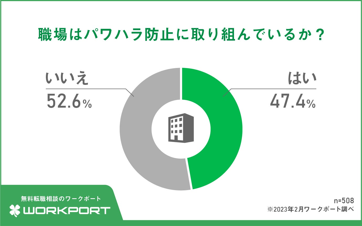 個人撮影】清純さがあるメイドリフレ嬢と本番行為。 おとなしい雰囲気ですが、フェラを始めるとおまんこを濡らして挿入のおねだり♥  FC2-PPV-3364107