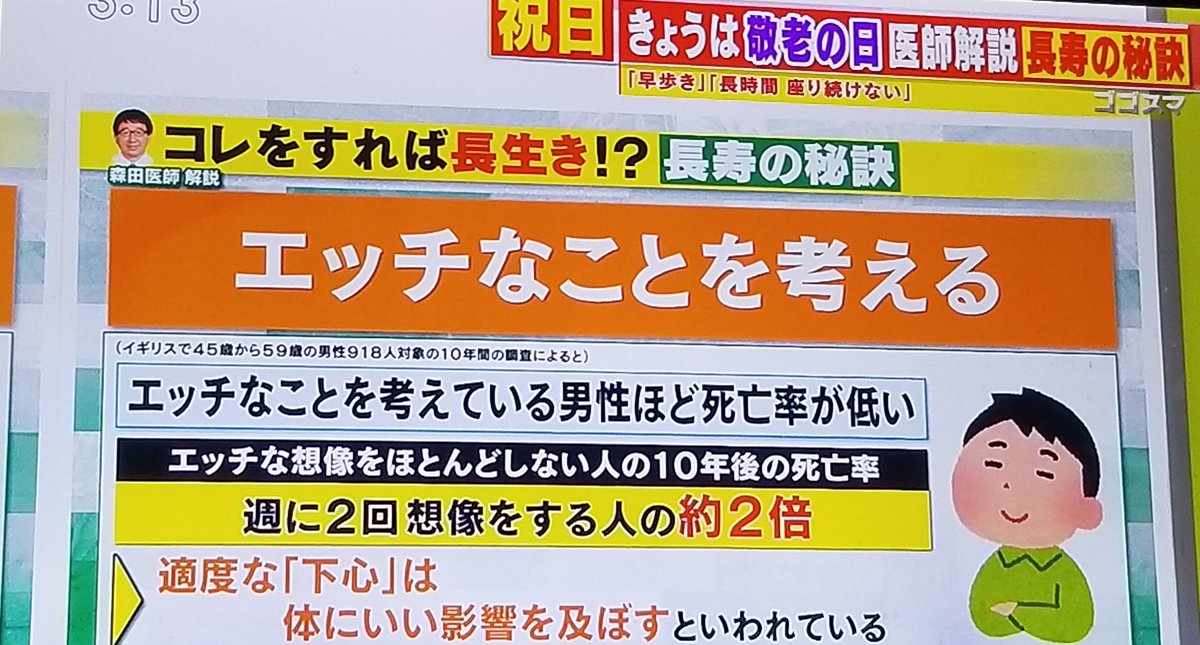 エッチなこと」から「大切なこと」へ ☆在庫なし』全国養護教諭サークル協議会企画他 - 田舎の本屋さん