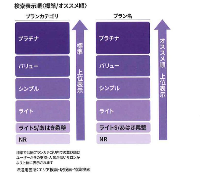 BOKA SPA | バリ式の癒しを提供する福岡市のエステサロン