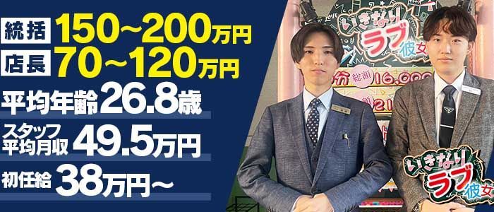 千葉県の男性高収入求人・アルバイト探しは 【ジョブヘブン】